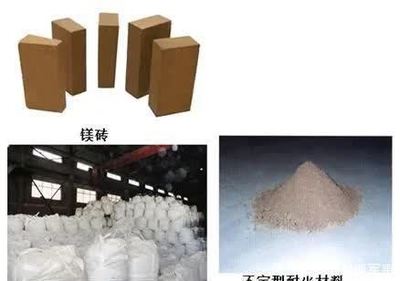 海城華宇集團誠邀您參加耐火材料供需會，共謀行業新發展