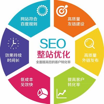 北京SEO優化好嗎？2024年09月新更技術推廣服務深度解析