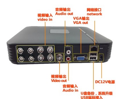 八路硬盤錄像機 智能安防監控解決方案，遠程網絡與手機監控新體驗